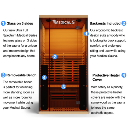 Medical 5 - Ultra Redlight Full Spectrum Sauna