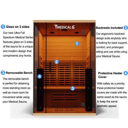 Medical 6 - Ultra Redlight Full Spectrum Sauna