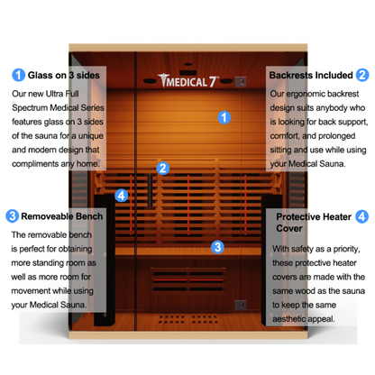 Medical 7 - Ultra Redlight Full Spectrum Sauna