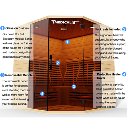 Medical 8 Plus - Ultra Redlight Full Spectrum Sauna