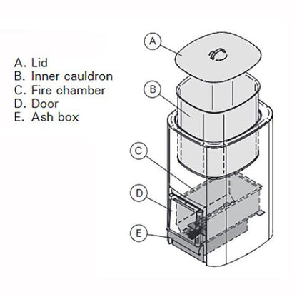Harvia Cauldron 50 Liter Water Heater - WP500