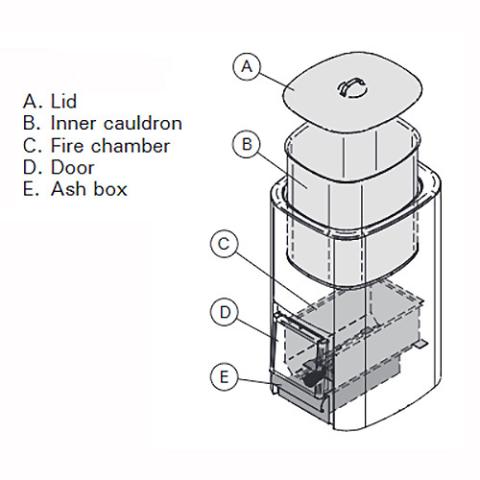 Harvia Cauldron 50 Liter Water Heater - WP500